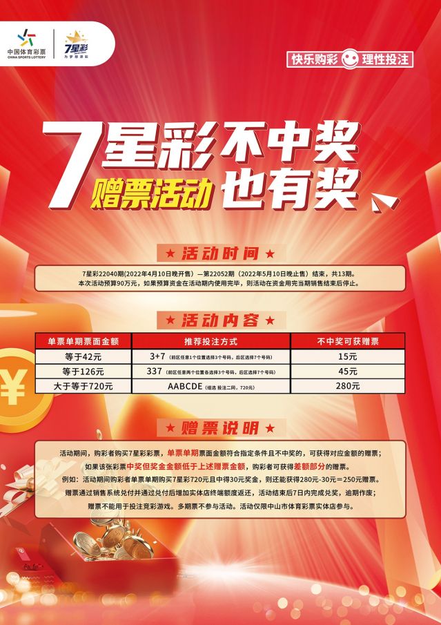 220412-【7星彩活動(dòng)】快樂7星彩，好禮送不停 (2).jpg