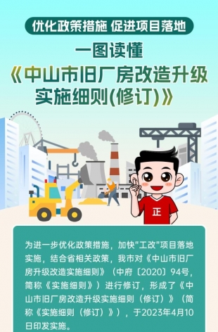 劃重點(diǎn)！細(xì)則修訂后，舊廠房這樣改造升級(jí)→